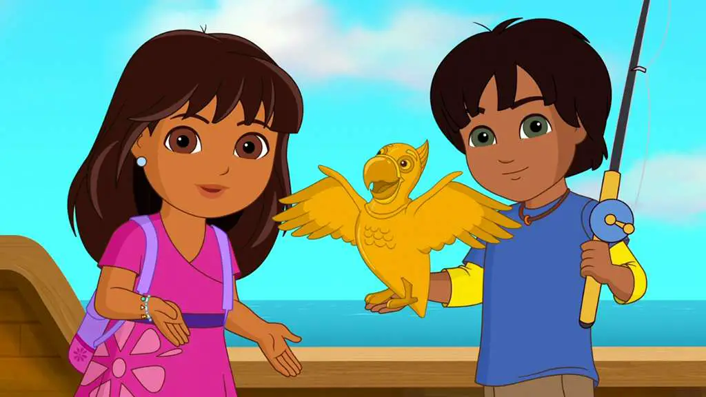 Dora